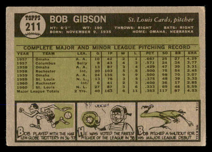 1961 Topps Baseball #211 Bob Gibson Cardinals VG-EX 563099