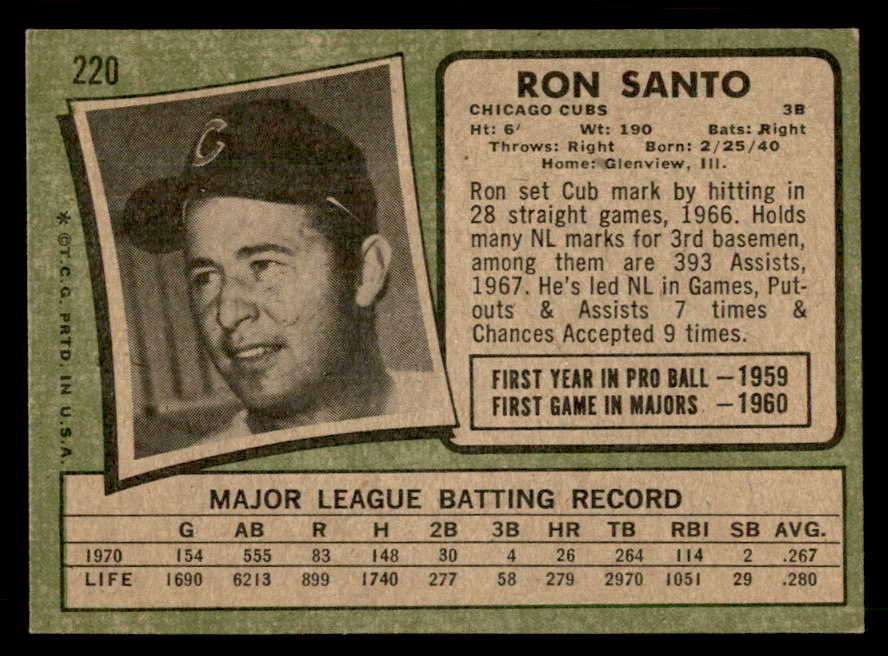 1971 Topps Baseball #220 Ron Santo Cubs VG-EX 563115