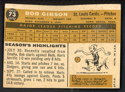 1960 Topps Baseball #073 Bob Gibson Cardinals Good warped 563120