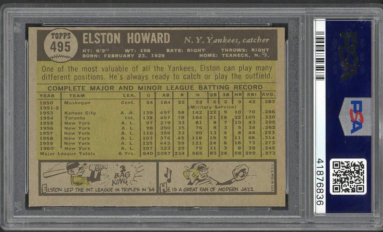 1961 Topps Baseball #495 Elston Howard Yankees PSA 7 NM 563136