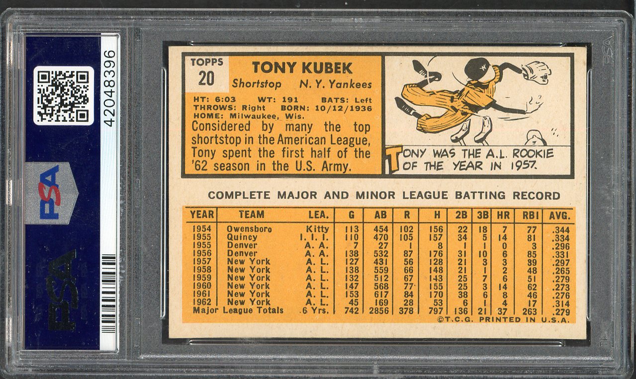 1963 Topps Baseball #020 Tony Kubek Yankees PSA 7 NM 563230