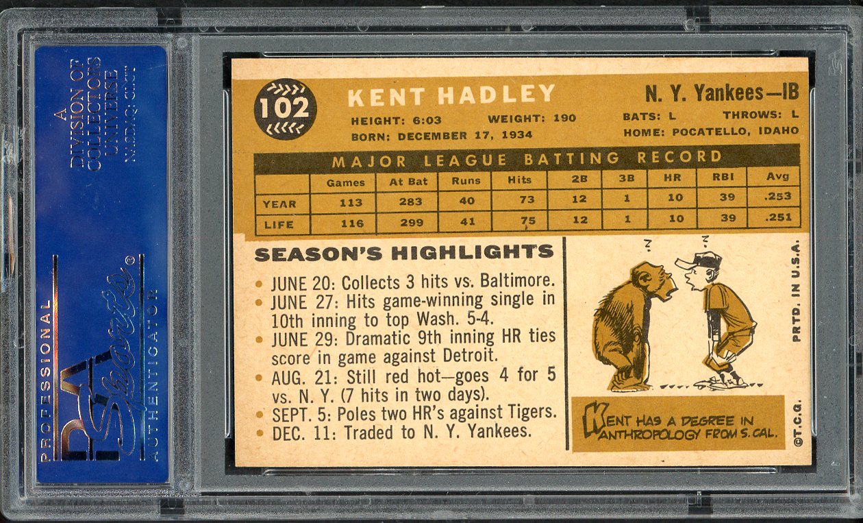 1960 Topps Baseball #102 Kent Hadley Yankees PSA 6 EX-MT 563232