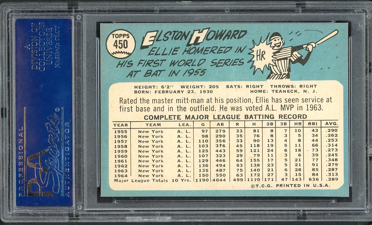 1965 Topps Baseball #450 Elston Howard Yankees PSA 8 NM/MT 563268