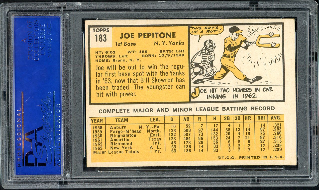 1963 Topps Baseball #183 Joe Pepitone Yankees PSA 7 NM 563270
