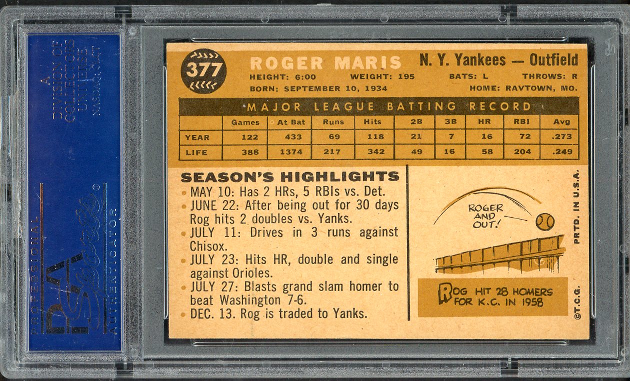 1960 Topps Baseball #377 Roger Maris Yankees PSA 6 EX-MT oc 563276
