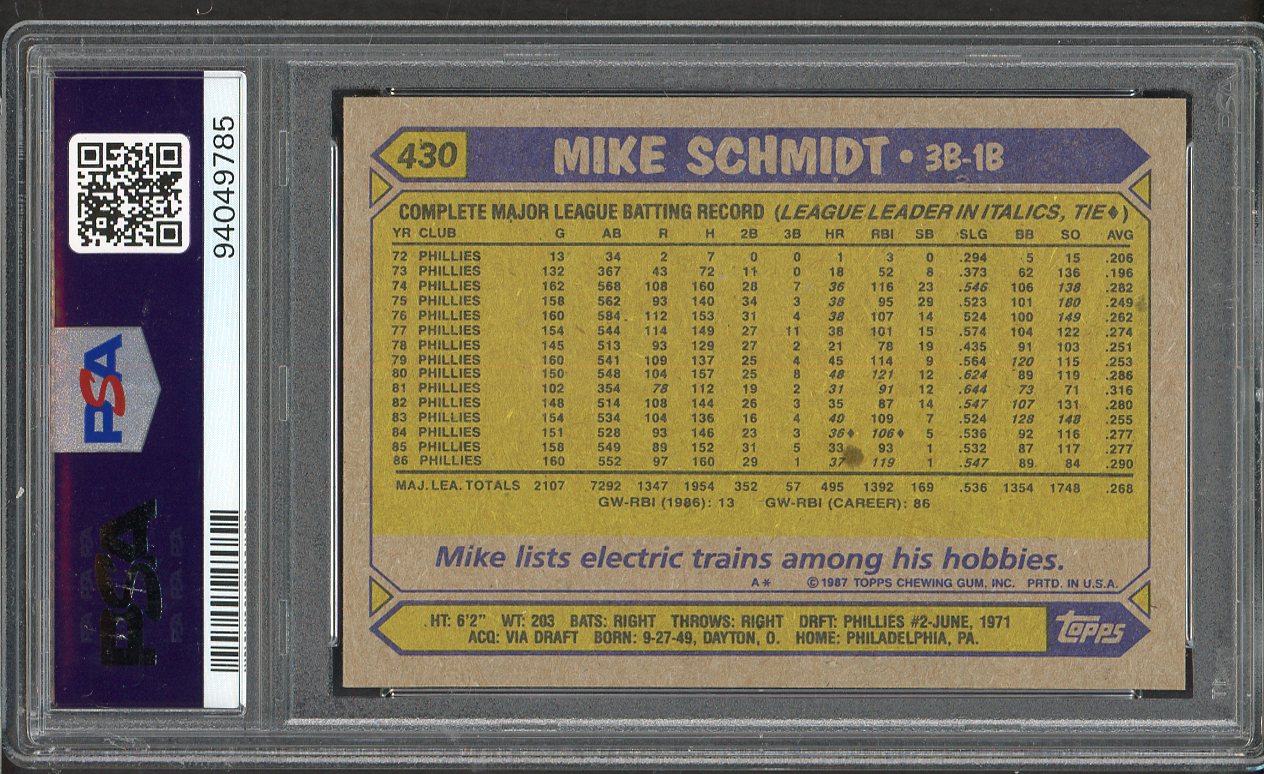 1987 Topps #430 Mike Schmidt Phillies PSA 9 MINT 563313