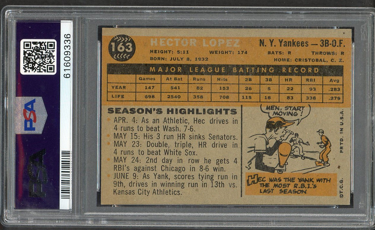 1960 Topps Baseball #163 Hector Lopez Yankees PSA 7 NM 563474