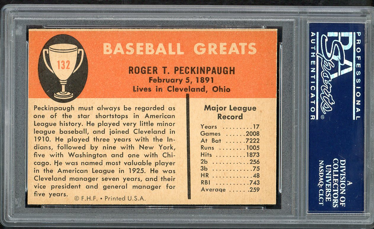 1961 Fleer Baseball #132 Roger Peckinpaugh Indians PSA 8 NM/MT 563557