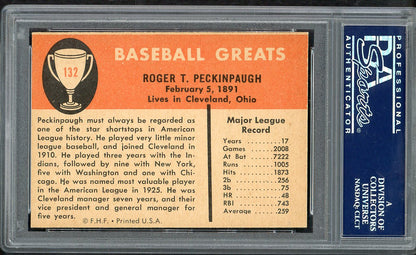 1961 Fleer Baseball #132 Roger Peckinpaugh Indians PSA 8 NM/MT 563557