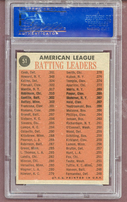 1962 Topps Baseball #051 A.L. Batting Leaders Al Kaline PSA 7 NM 563722