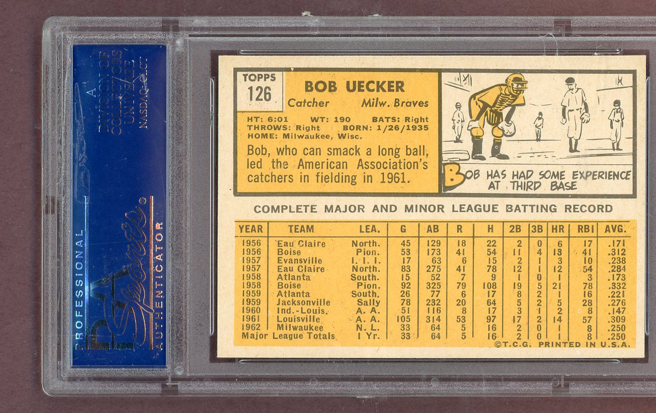 1963 Topps Baseball #126 Bob Uecker Braves PSA 6 EX-MT 563808