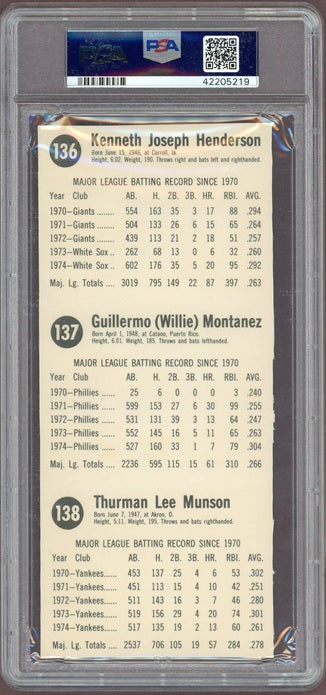 1975 Hostess Panel #136/137/138 Thurman Munson Yankees PSA 4 VG-EX 563949