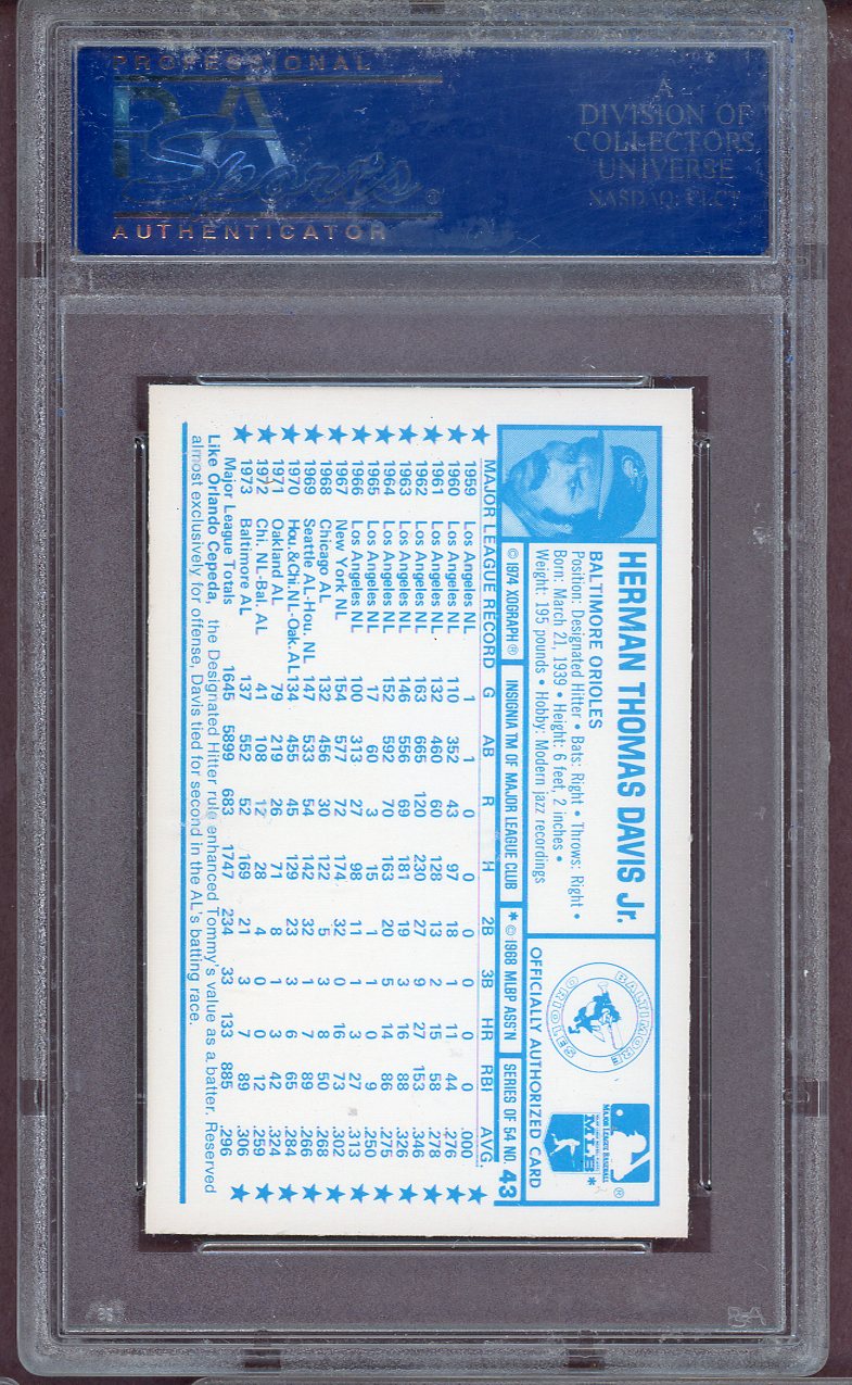 1974 Kelloggs Baseball #043 Tommy Davis Orioles PSA 10 GEM MINT 564046