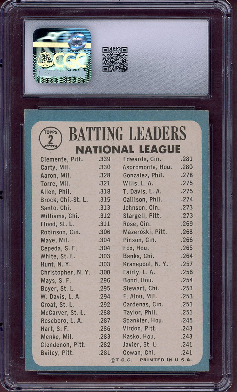 1965 TOPPS #002 '64 N.L. BATTING LEADERS CLEMENTE/CARTY/AARON CGC 6 EX-MT 564075