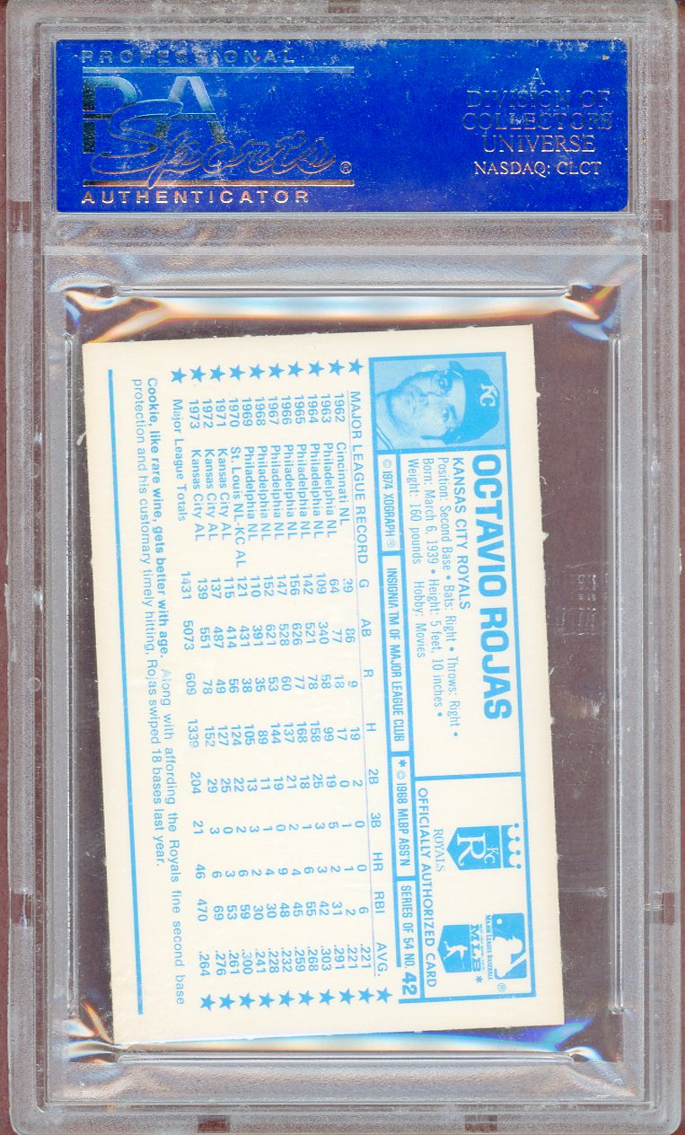 1974 KELLOGG'S #042 COOKIE ROJAS ROYALS PSA 9 MINT 564114