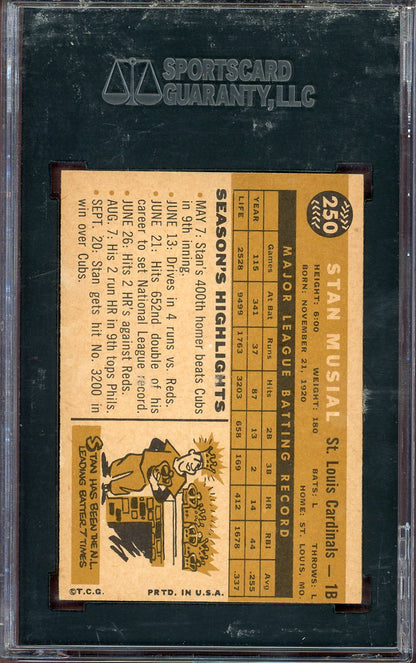 1960 TOPPS #250 STAN MUSIAL CARDINALS SGC 5 EX 564125