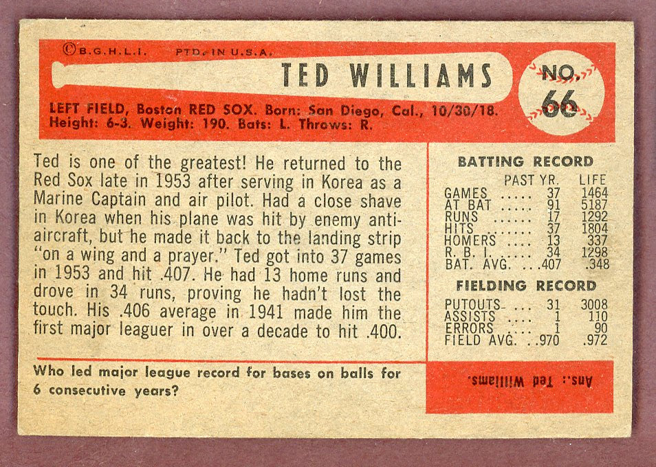 1954 Bowman Baseball # 66 Ted Williams Red Sox EX+/EX-MT 564247