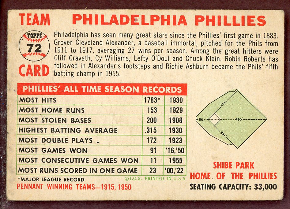 1956 Topps Baseball # 72 Philadelphia Phillies Team VG-EX Dated 564302