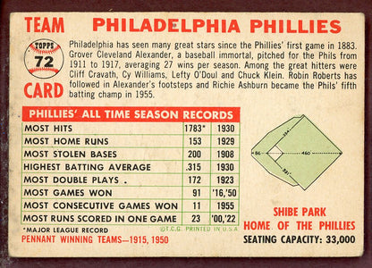 1956 Topps Baseball # 72 Philadelphia Phillies Team VG-EX Dated 564302