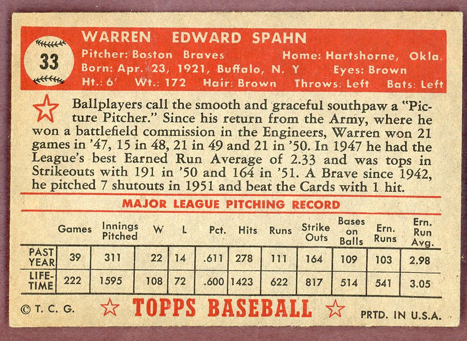 1952 Topps Baseball # 33 Warren Spahn Braves VG-EX Red 564321