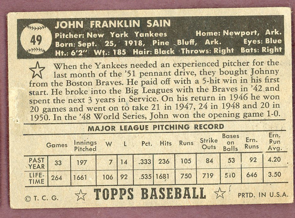 1952 Topps Baseball # 40 Johnny Sain Yankees Fair Black 564418