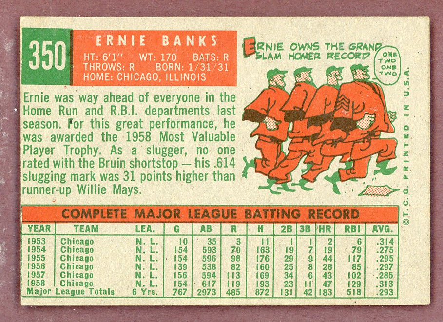 1959 Topps Baseball #350 Ernie Banks Cubs NR-MT 564434