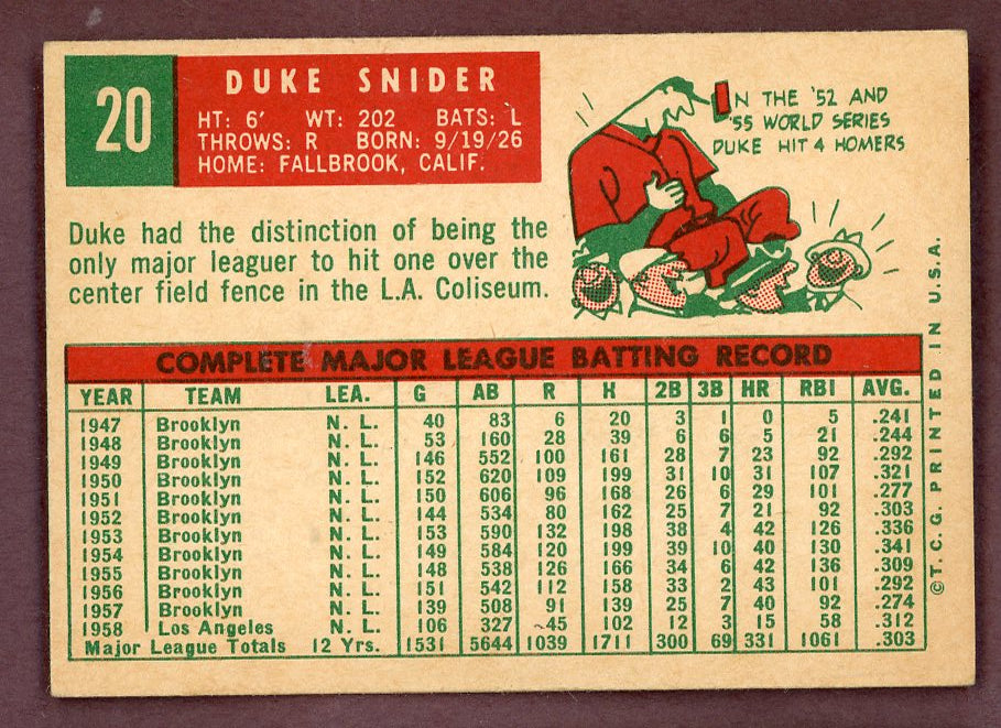 1959 Topps Baseball #020 Duke Snider Dodgers EX-MT 564437