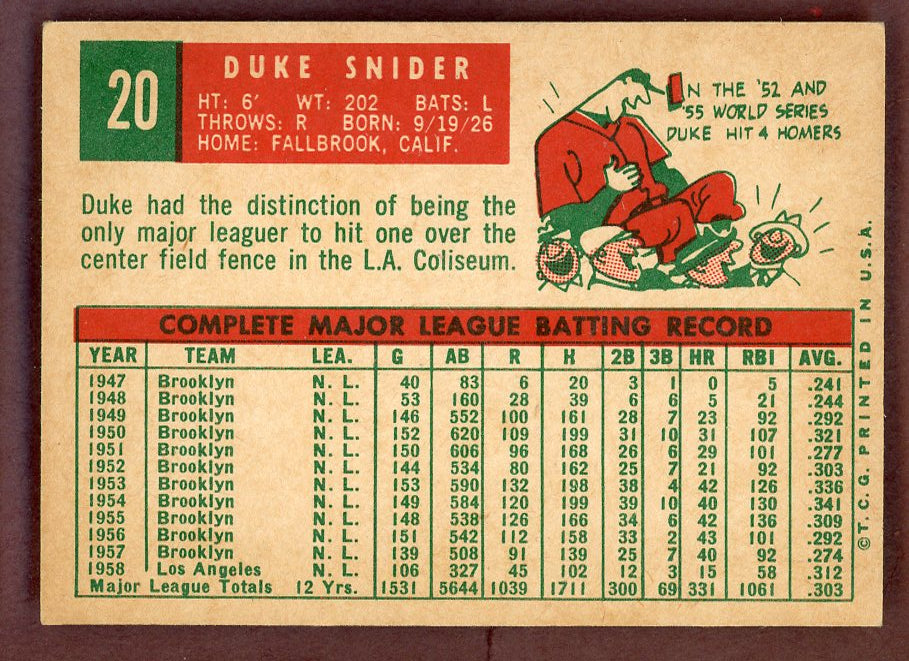 1959 Topps Baseball #020 Duke Snider Dodgers EX+/EX-MT 564438
