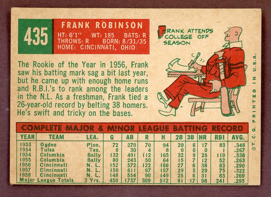 1959 Topps Baseball #435 Frank Robinson Reds EX+/EX-MT 564455