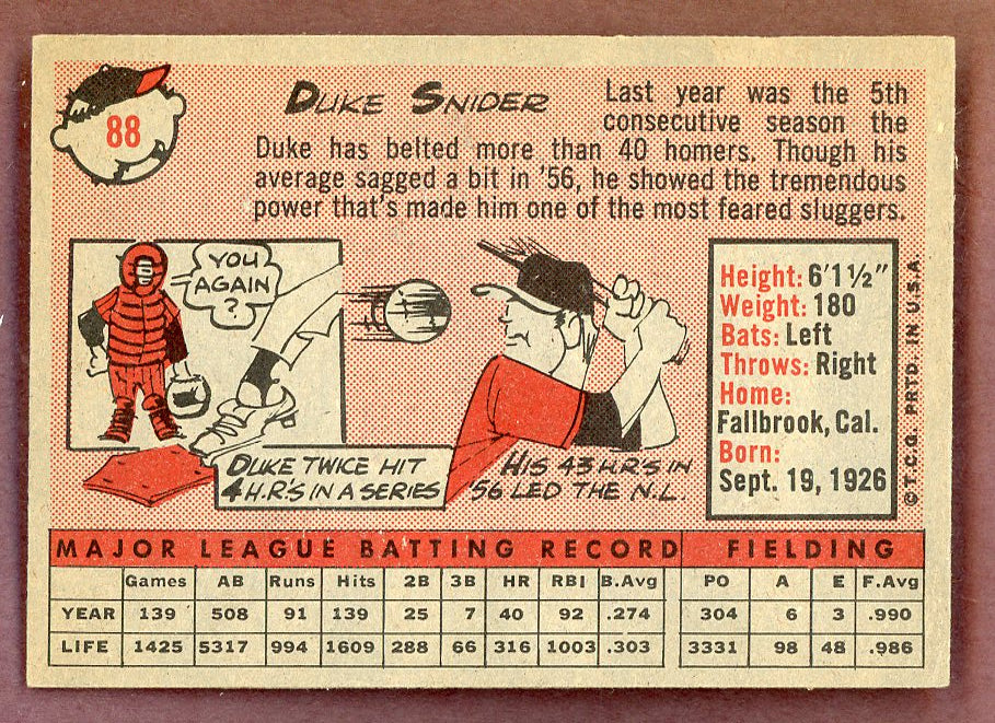 1958 Topps Baseball #088 Duke Snider Dodgers VG-EX 564458