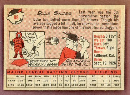 1958 Topps Baseball #088 Duke Snider Dodgers VG-EX 564458