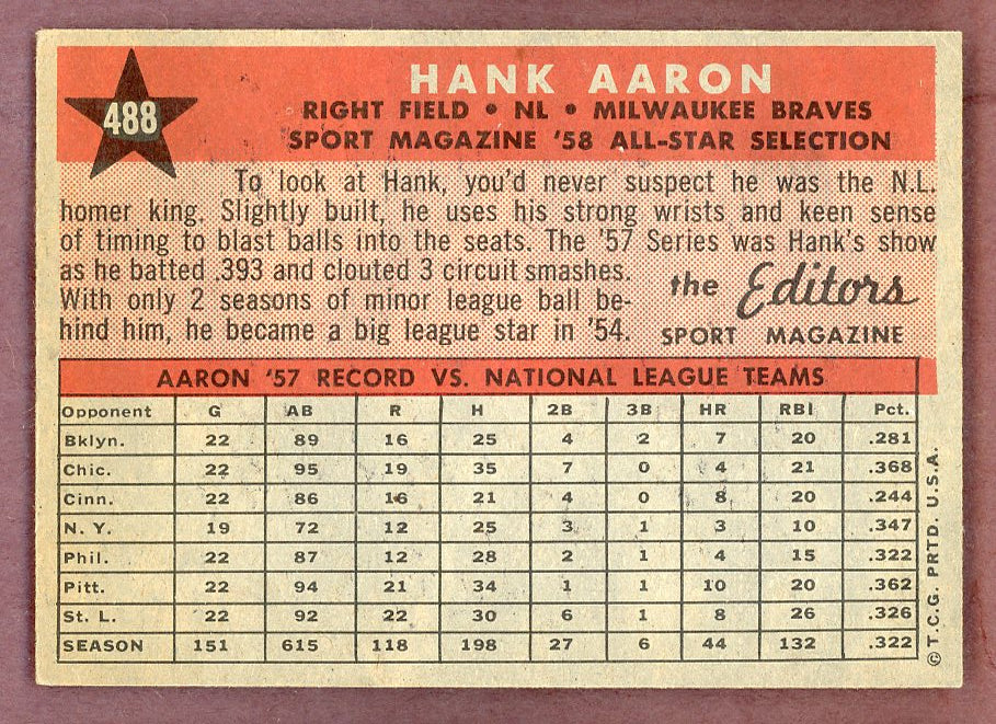 1958 Topps Baseball #488 Hank Aaron A.S. Braves EX+/EX-MT 564466