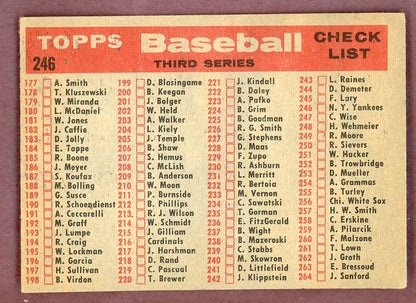 1958 Topps Baseball #246 New York Yankees Team VG-EX 564471