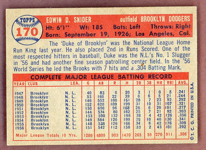 1957 Topps Baseball #170 Duke Snider Dodgers VG-EX 564483