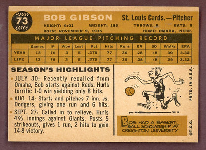 1960 Topps Baseball #073 Bob Gibson Cardinals EX-MT 564506