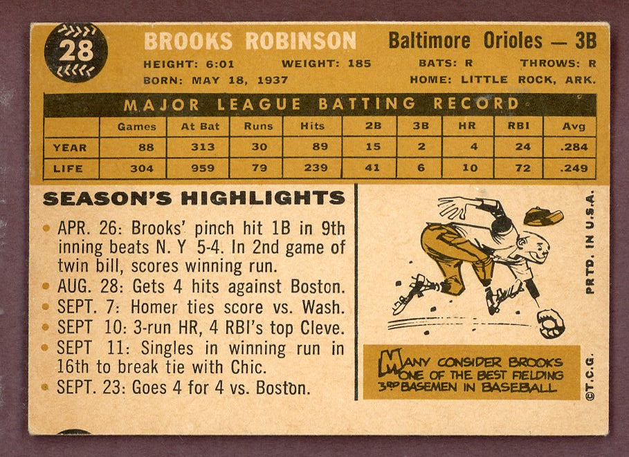 1960 Topps Baseball #028 Brooks Robinson Orioles VG-EX 564515