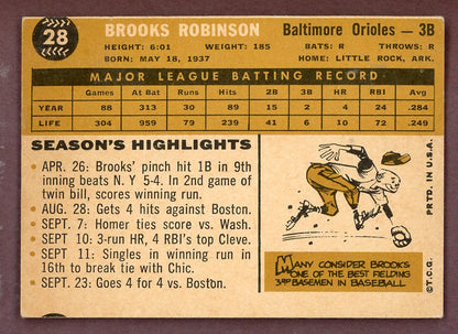 1960 Topps Baseball #028 Brooks Robinson Orioles VG-EX 564515