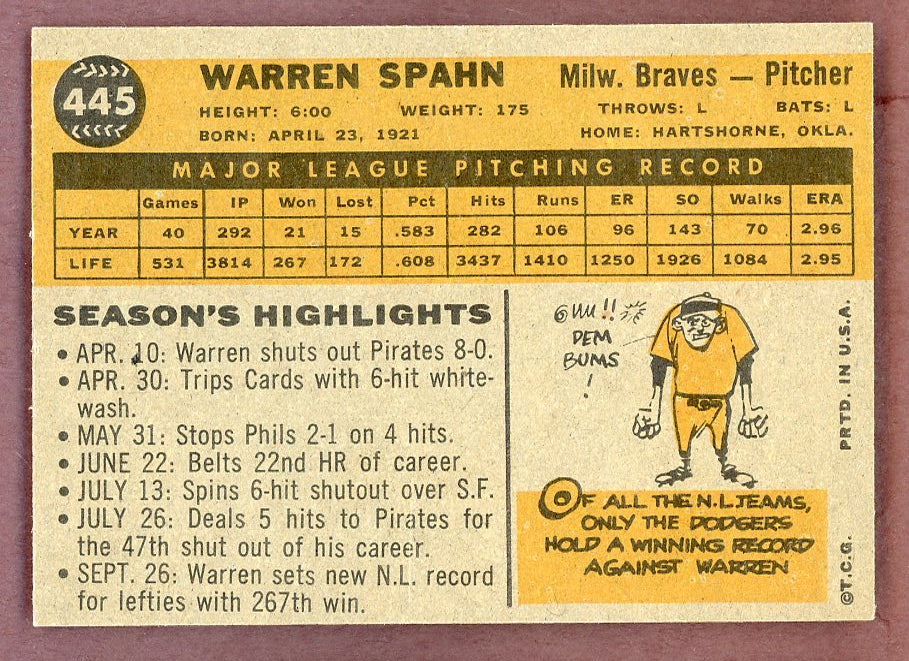 1960 Topps Baseball #445 Warren Spahn Braves EX+/EX-MT 564520