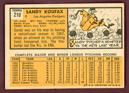 1963 Topps Baseball #210 Sandy Koufax Dodgers VG-EX 564525