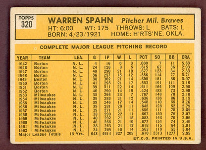 1963 Topps Baseball #320 Warren Spahn Braves VG-EX 564528