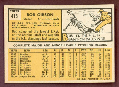 1963 Topps Baseball #415 Bob Gibson Cardinals VG-EX 564530
