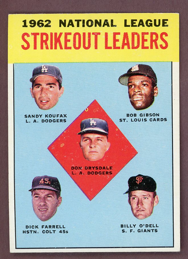 1963 Topps Baseball #009 N.L. Strikeout Leaders Sandy Koufax EX-MT 564534
