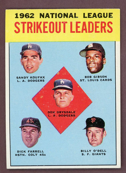 1963 Topps Baseball #009 N.L. Strikeout Leaders Sandy Koufax EX-MT 564534