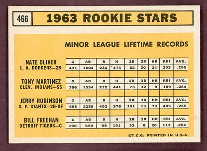 1963 Topps Baseball #466 Bill Freehan Tigers EX-MT 564535