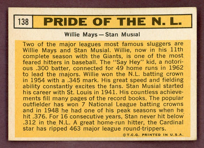 1963 Topps Baseball #138 Willie Mays Stan Musial VG-EX 564536