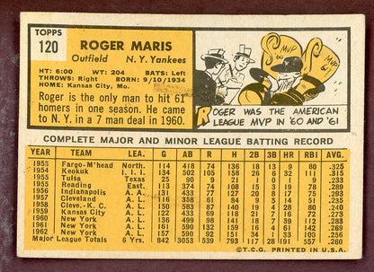 1963 Topps Baseball #120 Roger Maris Yankees VG-EX 564542
