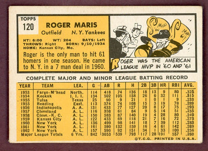1963 Topps Baseball #120 Roger Maris Yankees VG-EX 564543