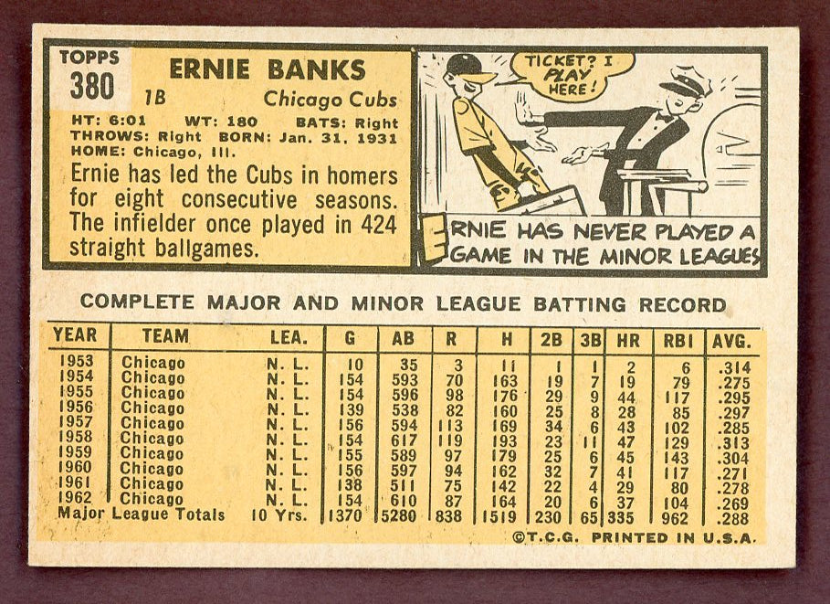 1963 Topps Baseball #380 Ernie Banks Cubs EX-MT 564545