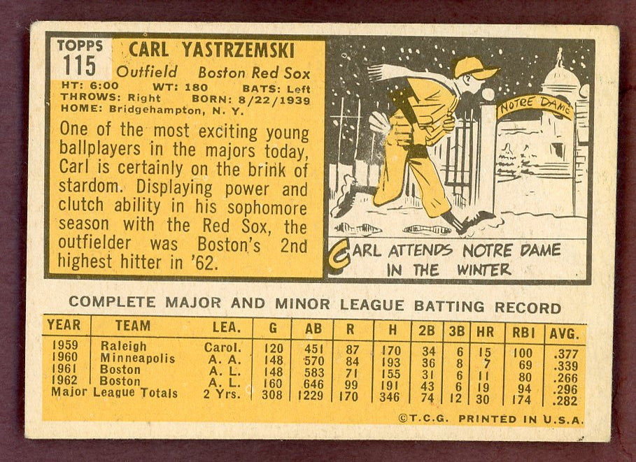 1963 Topps Baseball #115 Carl Yastrzemski Red Sox VG-EX ` 564547