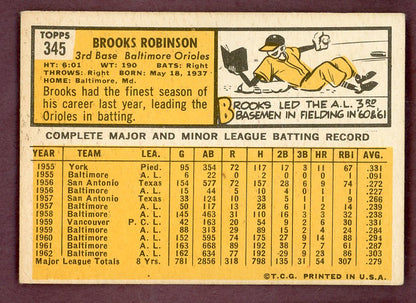 1963 Topps Baseball #345 Brooks Robinson Orioles VG-EX 564553